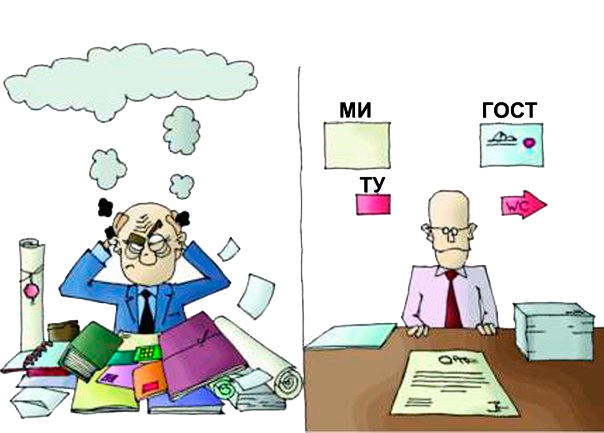 Программа для торговли