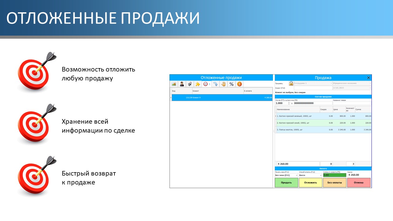 Отложенные продажи