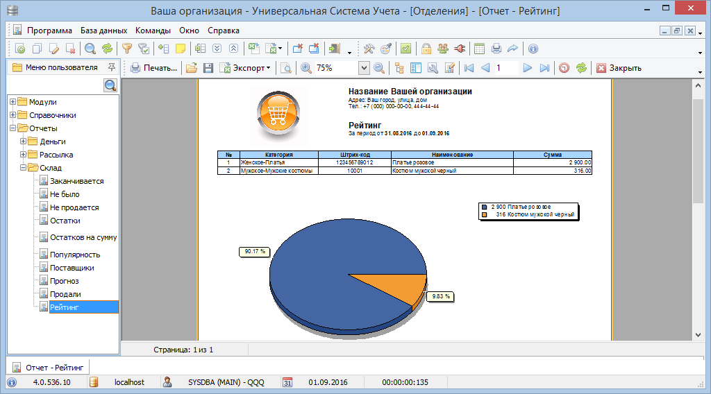 Определить популярность товаров
