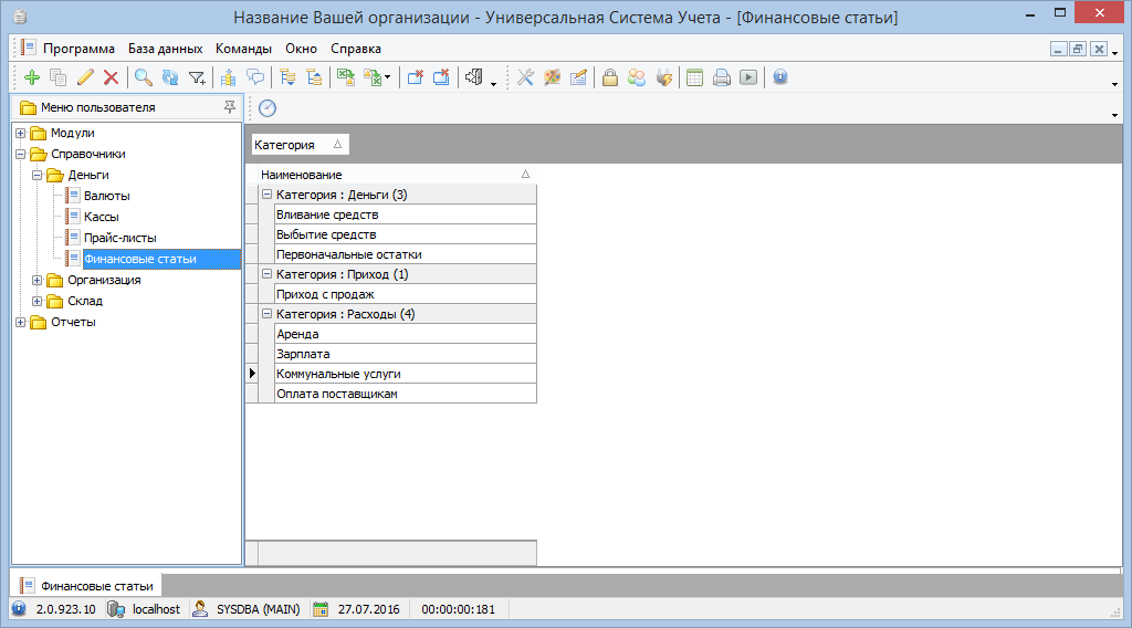 Анализ расходов по видам деятельности