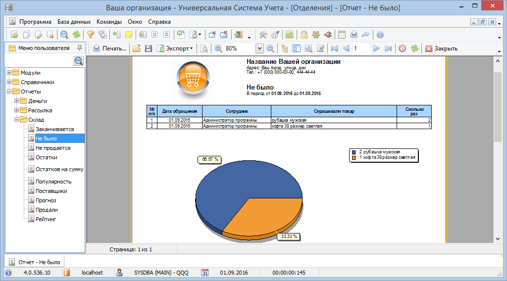 Выявить спрос на товар