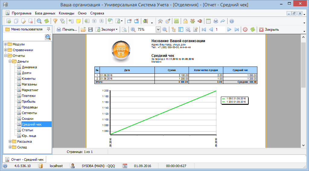 Определить покупательскую способность
