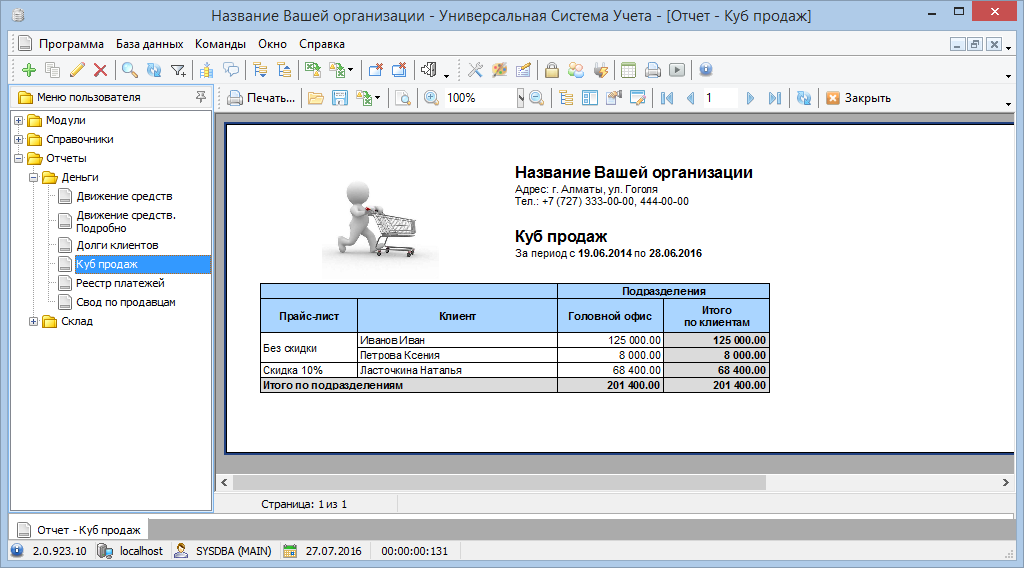 Статистика скидок